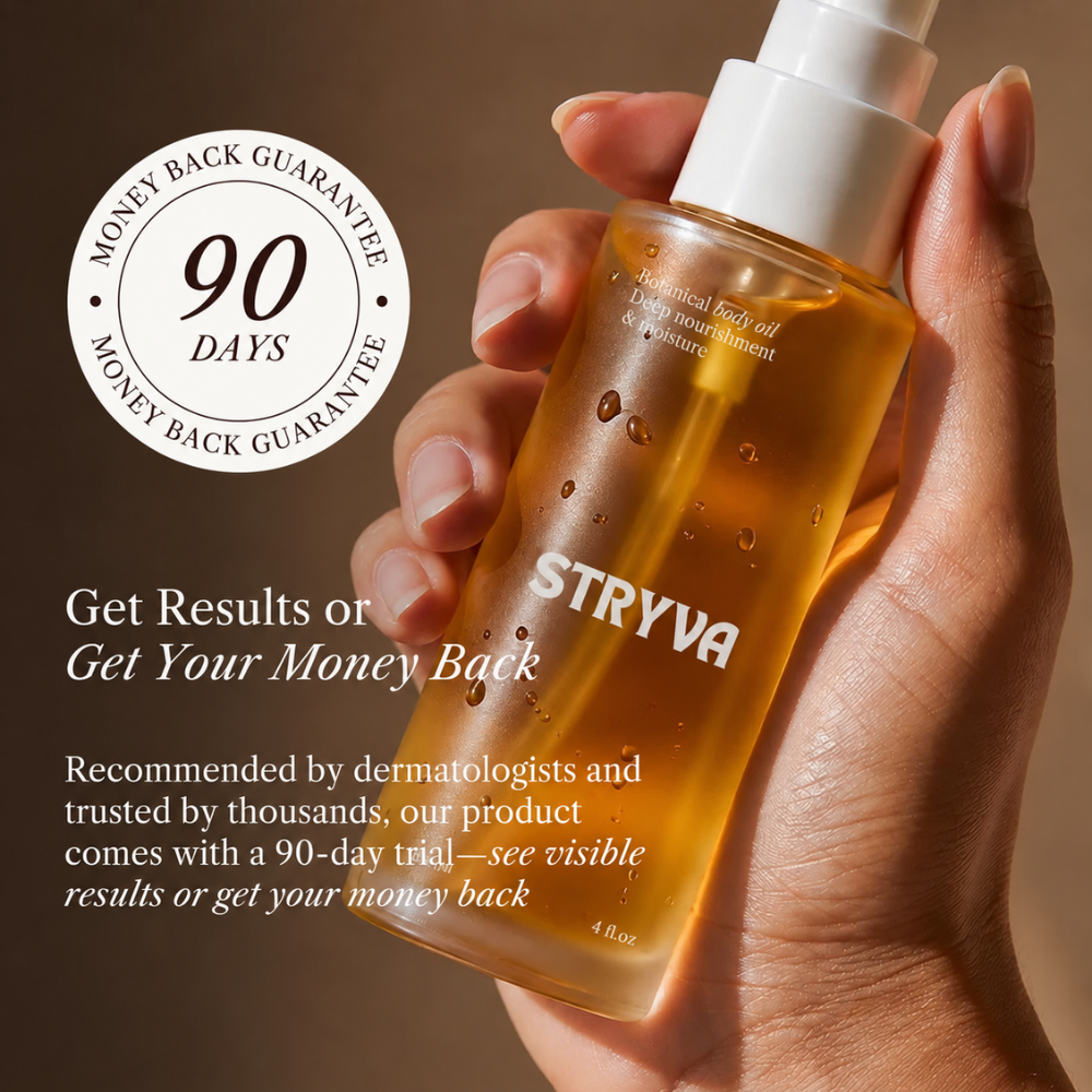 Botanical Body Oil