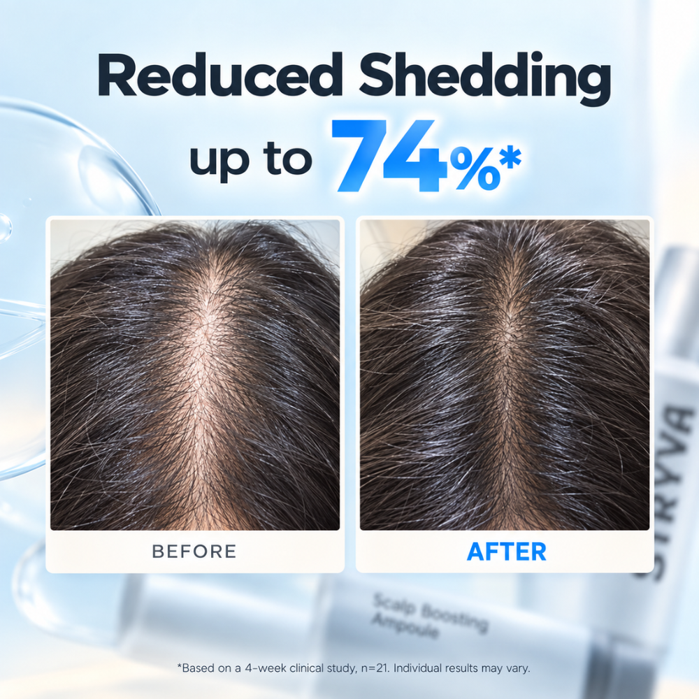 Scalp Boosting Brush Serum